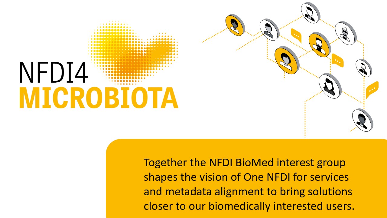 BioMed Interest Group strengthens collaboration on the path to One NFDI.